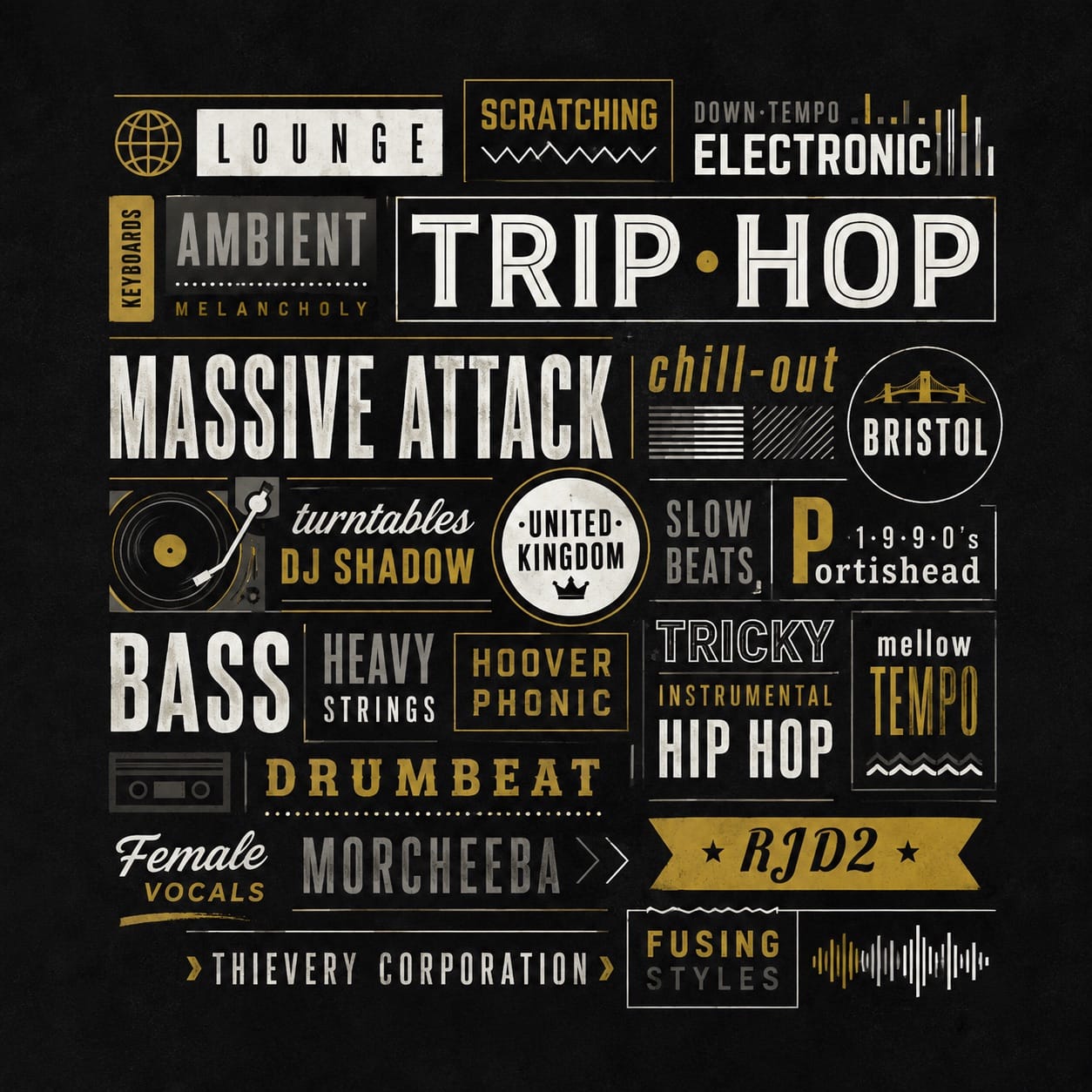 A vintage typographic poster of electronic and trip-hop terms, including Trip Hop, Massive Attack, Ambient, Bass and Turntables